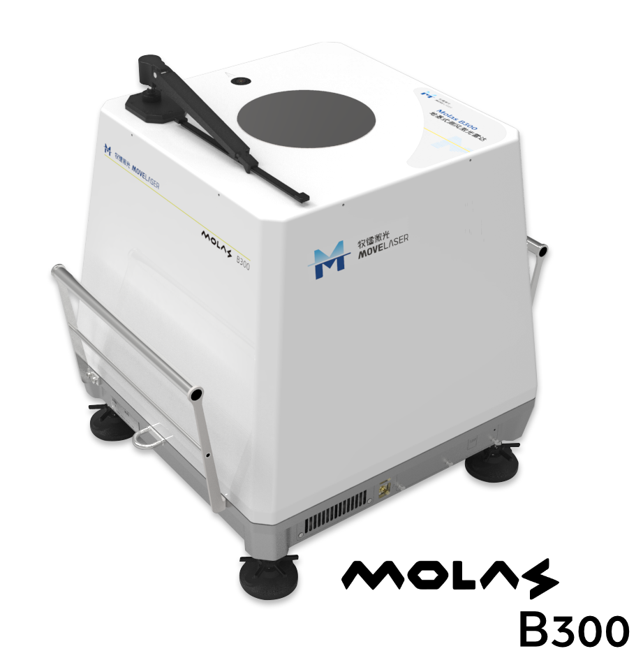 Molas B300 Wind Lidar